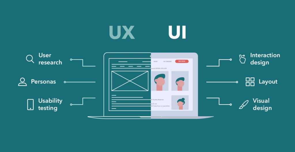 UI/UX